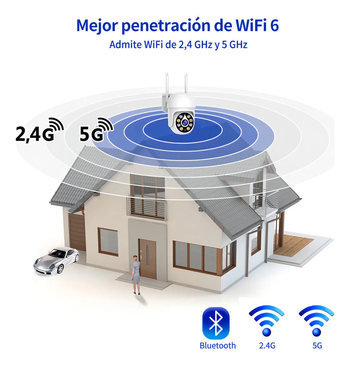 ATSG Cámara Seguridad WiFi 5MP Visión Nocturna, Audio Bidireccional, IP66, PTZ