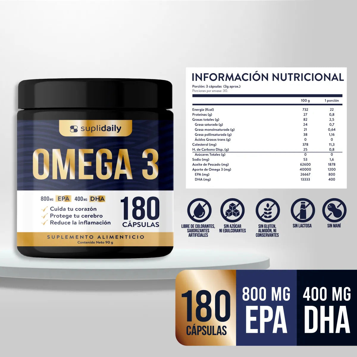 Omega 3 800 Epa 400 Dha 180 Cap Alta Pureza Sin Sabor